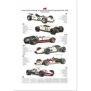 Photo: Honda F1-the first activity /A-1 poster