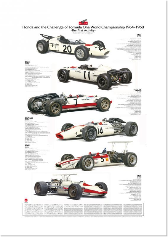 Photo1: Honda F1-the first activity /A-1 poster